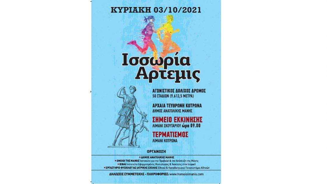 Ισσωρία Άρτεμις 2021