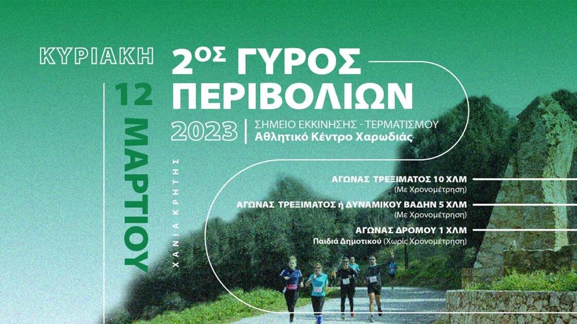 ΓΥΡΟΣ ΠΕΡΙΒΟΛΙΩΝ 2023