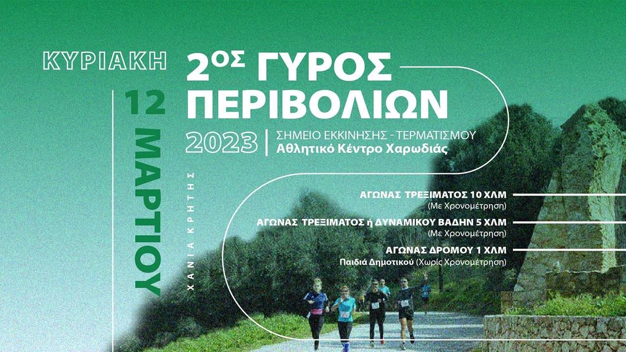 ΓΥΡΟΣ ΠΕΡΙΒΟΛΙΩΝ 2023