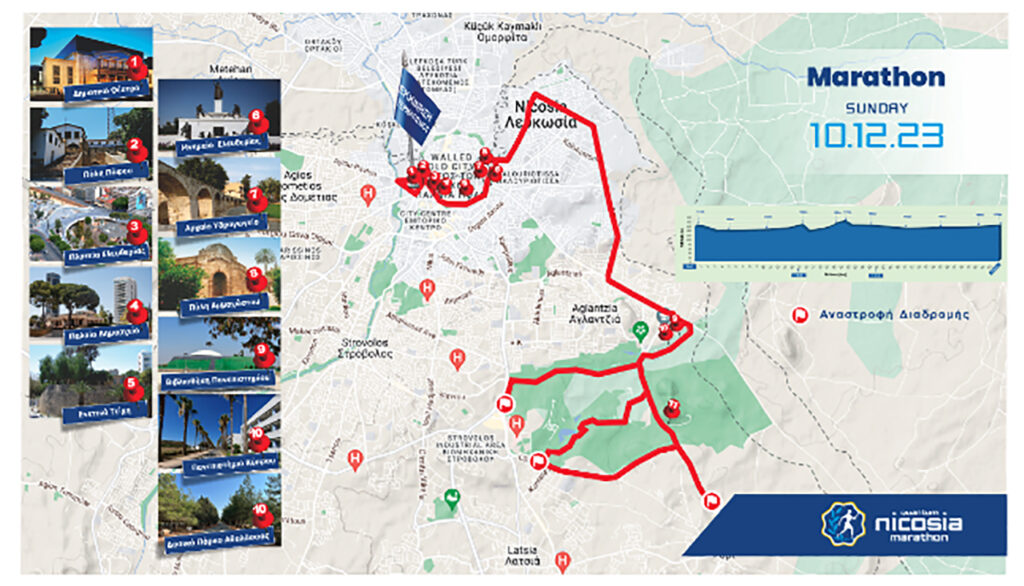 Nicosia Marathon - χάρτης Marathon